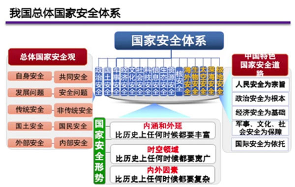 国家安全教育_秀秀.jpg