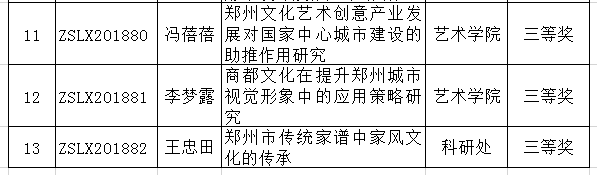 市获奖2.png