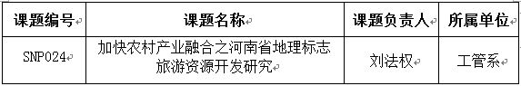 2018年农业普查课题1项.png